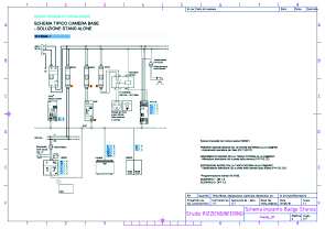 Schema Badge introduzione